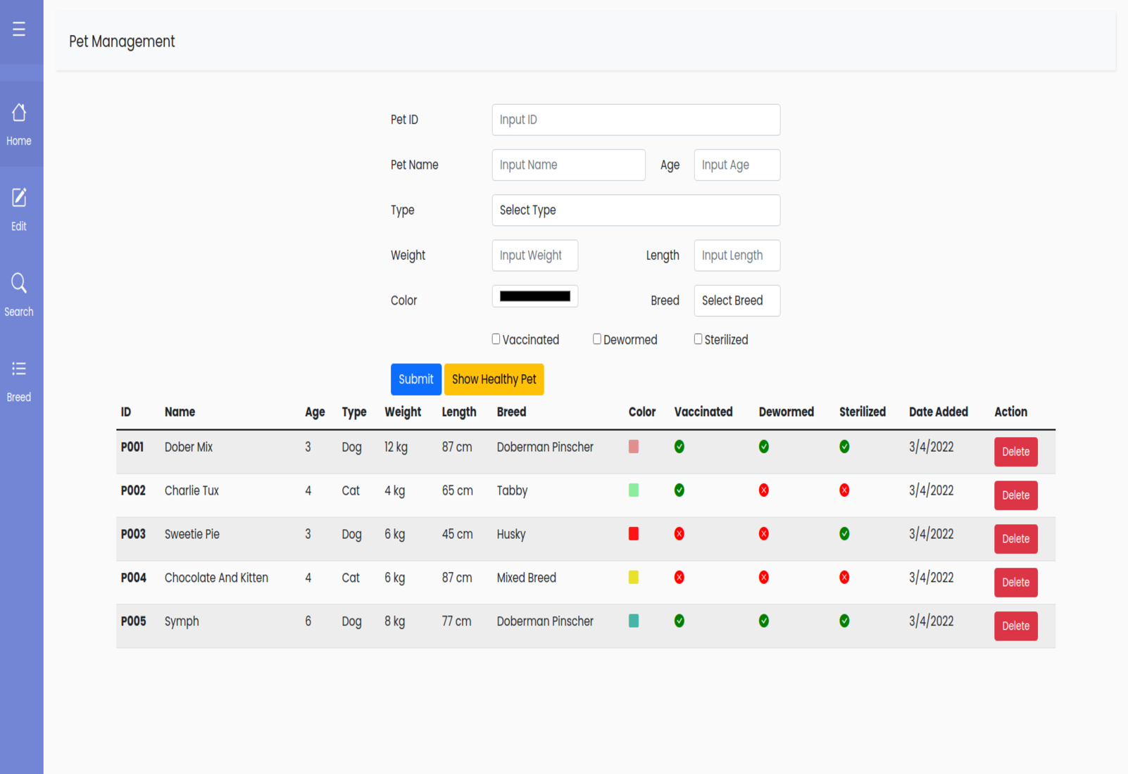  Trang web quản lý thúc cưng